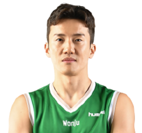 https://img.baohumo88.com/img/basketball/player/106e6873104e2c825366534779075d71.png