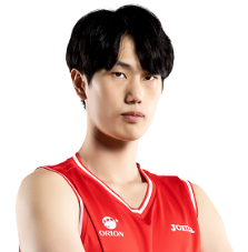 https://img.baohumo88.com/img/basketball/player/25e6330b9ebf8320199aac4c15b63064.png