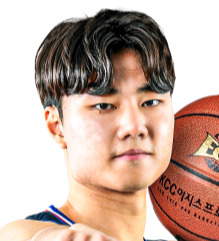 https://img.baohumo88.com/img/basketball/player/789e506e565950368658d1a9deacd215.png