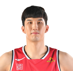 https://img.baohumo88.com/img/basketball/player/7b5d7559233d03690f983da40f40f765.png