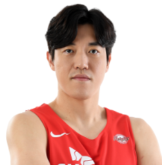 https://img.baohumo88.com/img/basketball/player/80406905c35c05f30ba674b4d6573fe0.png