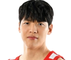 https://img.baohumo88.com/img/basketball/player/920ed94f264f1da35bbda436da1ce42b.png