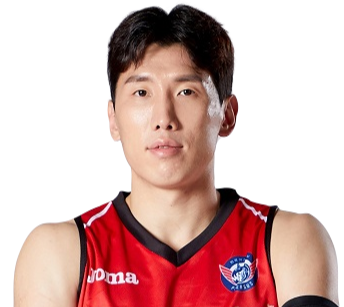 https://img.baohumo88.com/img/basketball/player/b3cf48c6a66b52e1ace8c0ef045ced74.png