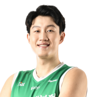 https://img.baohumo88.com/img/basketball/player/b6ac7589a99e036d2ef56a766a78e21b.png