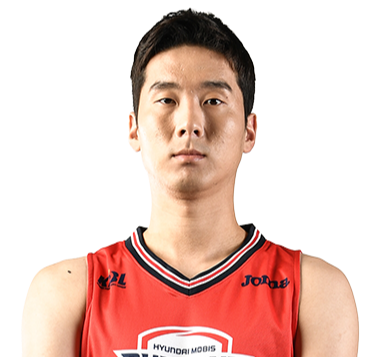 https://img.baohumo88.com/img/basketball/player/d41f9b6a7437394b1f17e3430736cf31.png