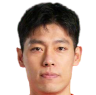 https://img.baohumo88.com/img/football/player/e93cf9301d7940334e547a0a1d5d9968.png